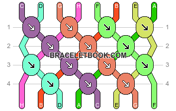 Normal pattern #1 variation #374676 pattern