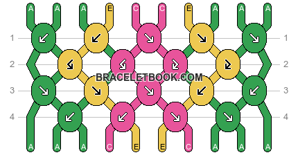 Normal pattern #14400 variation #374861 pattern