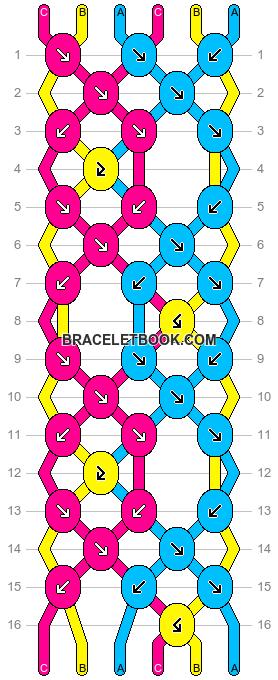 Normal pattern #128147 variation #375935 pattern