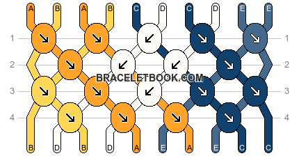 Normal pattern #8077 variation #377505 pattern