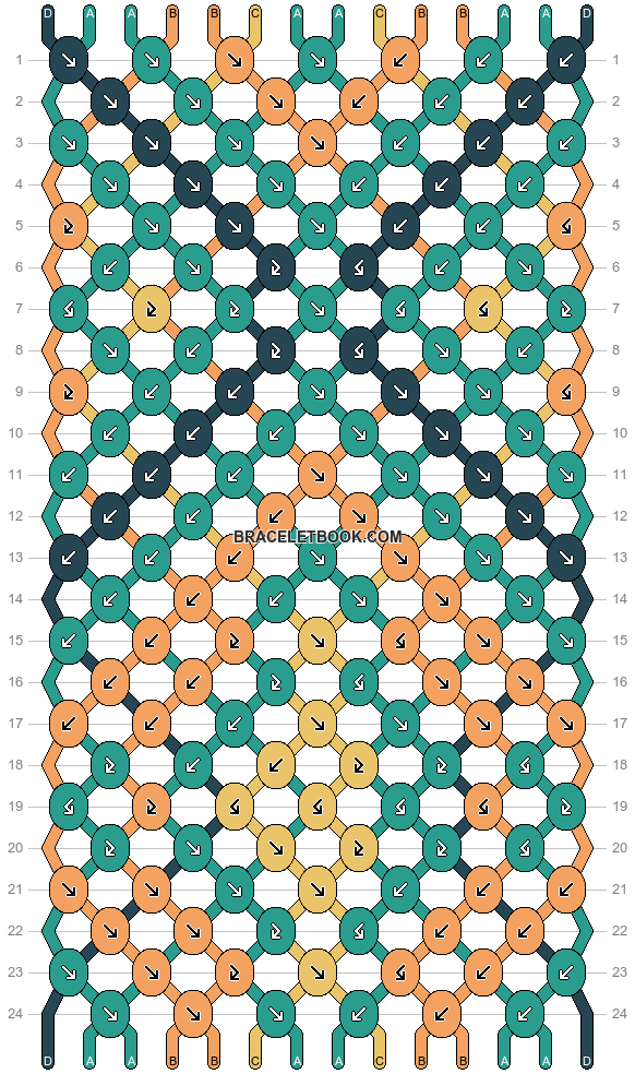 Normal pattern #182598 variation #377863 pattern