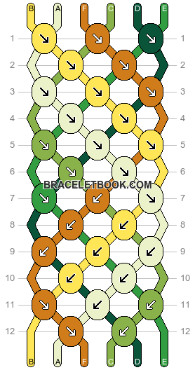 Normal pattern #182670 variation #378158 pattern