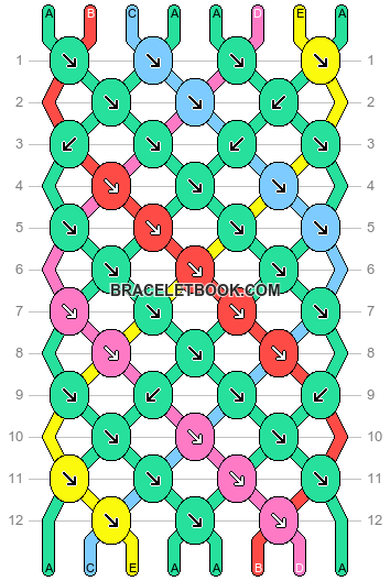 Normal pattern #246 variation #378362 pattern
