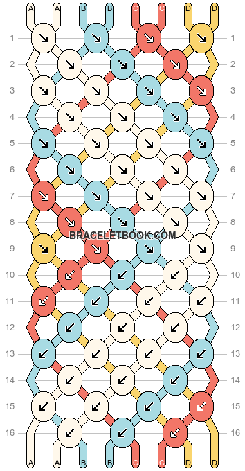 Normal pattern #147 variation #379205 pattern