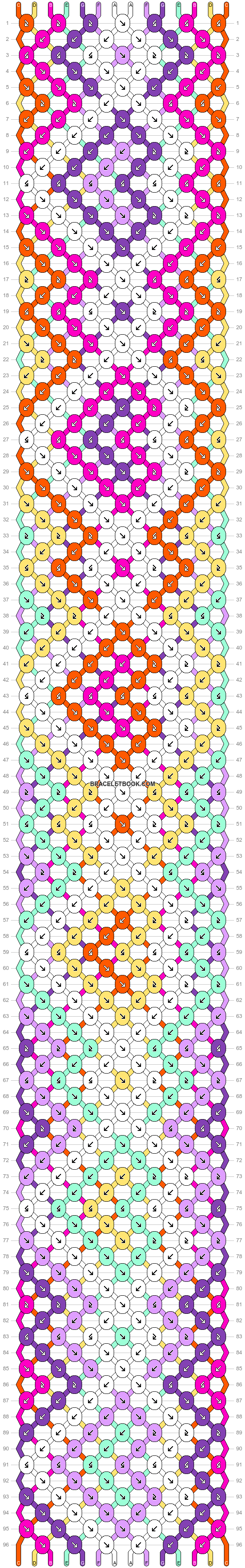 Normal pattern #150274 variation #379362 pattern