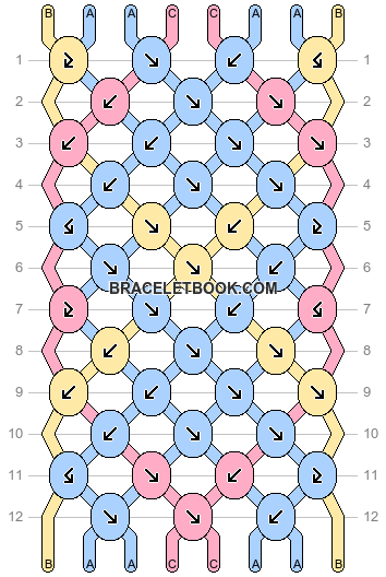 Normal pattern #182972 variation #381707 pattern