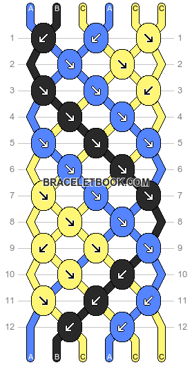 Normal pattern #187614 variation #386548 pattern