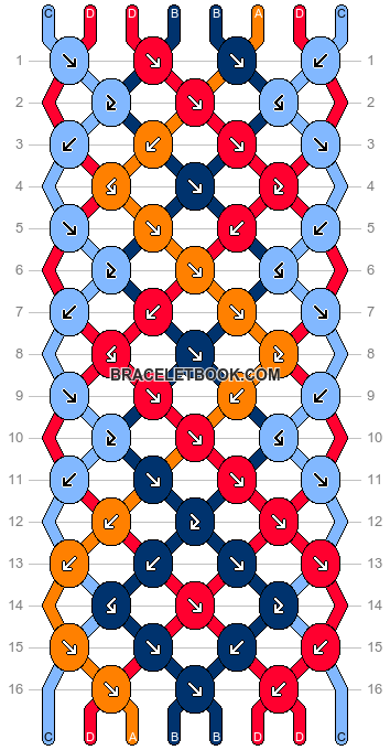 Normal pattern #190116 variation #392815 pattern