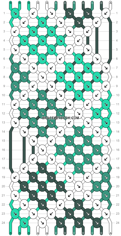 Normal pattern #190266 variation #393167 pattern