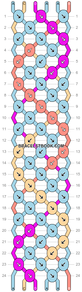 Normal pattern #137063 variation #393235 pattern