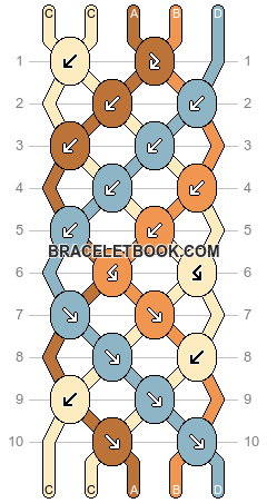 Normal pattern #190491 variation #393758 pattern