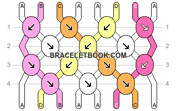 Normal pattern #17270 variation #394052 pattern