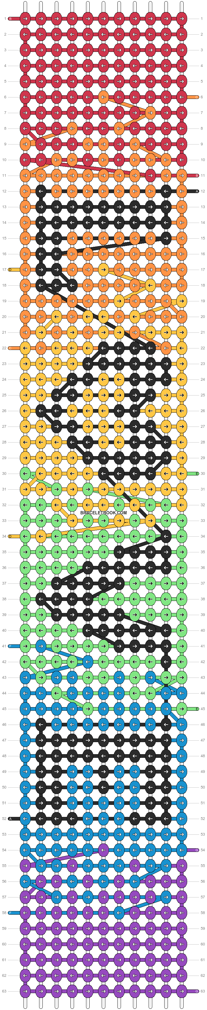Alpha pattern #184042 variation #394474 pattern