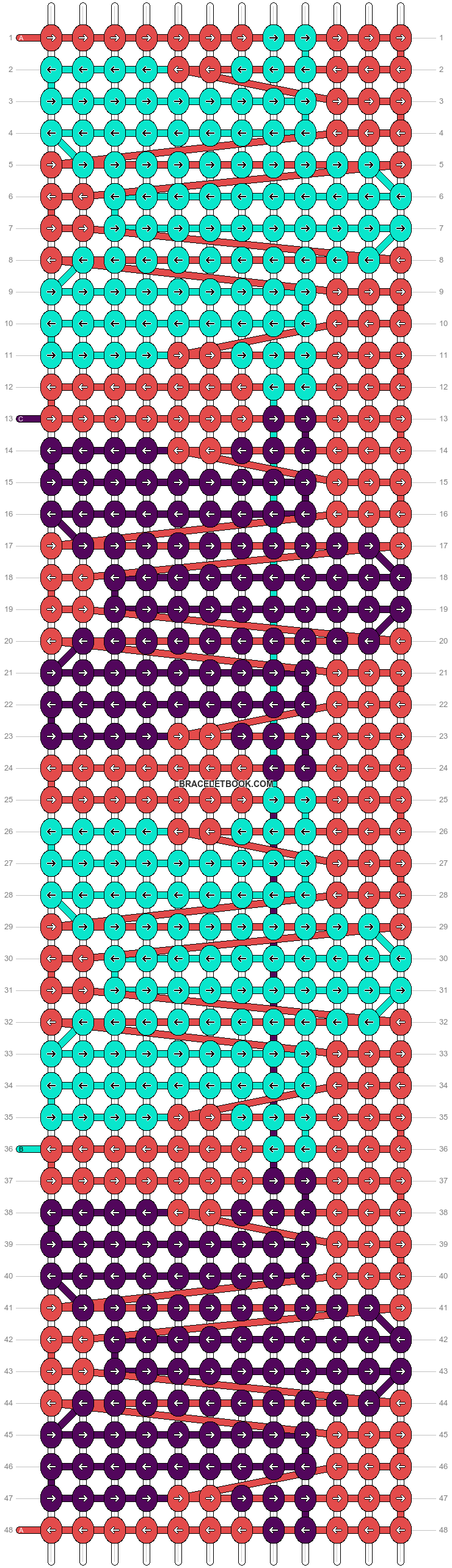 Alpha pattern #190774 variation #394534 pattern