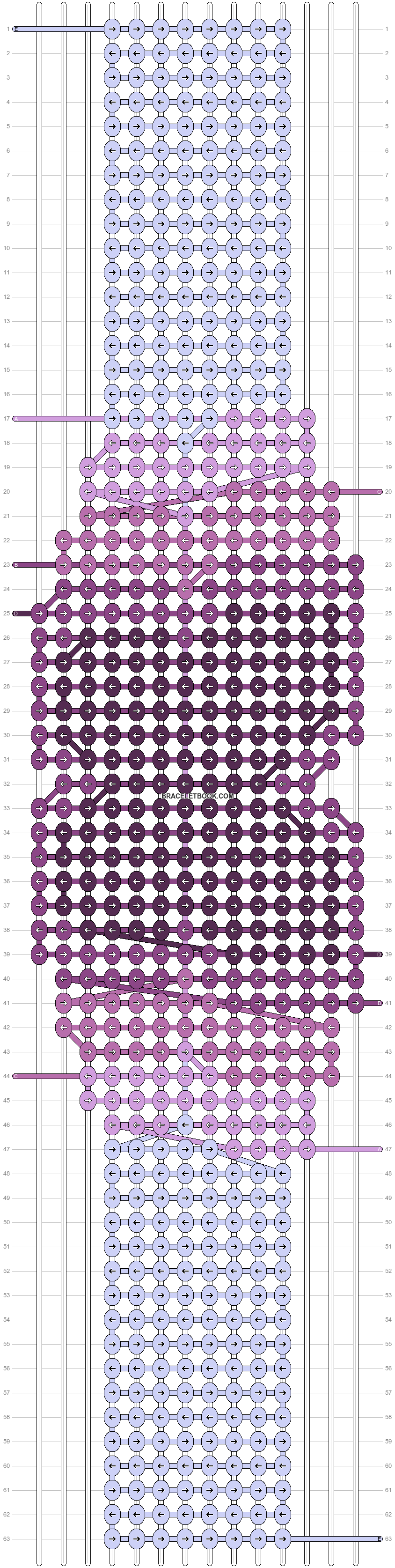 Alpha pattern #190044 variation #394544 pattern