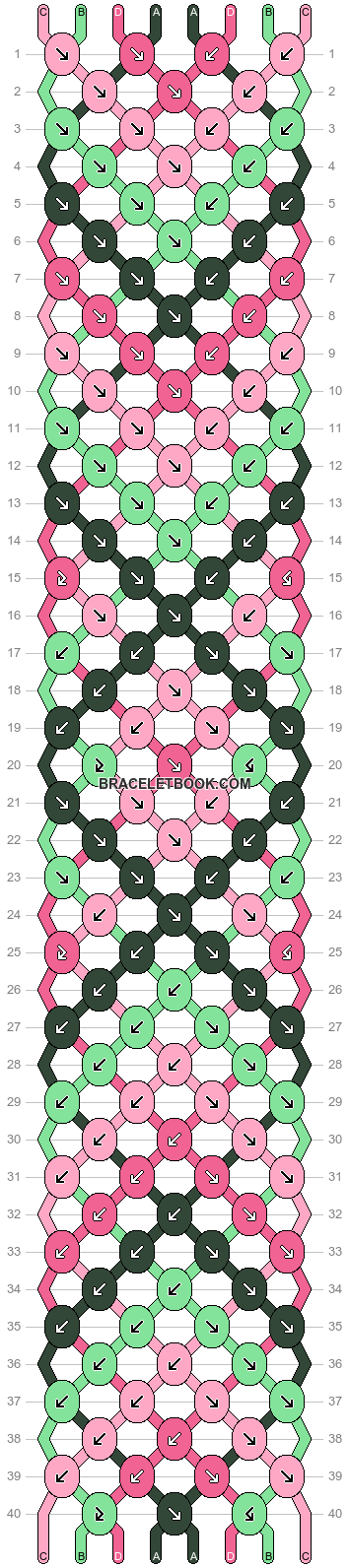 Normal pattern #174020 variation #394691 pattern