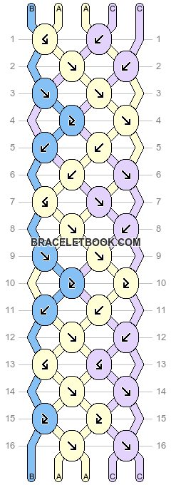 Normal pattern #187534 variation #395043 pattern