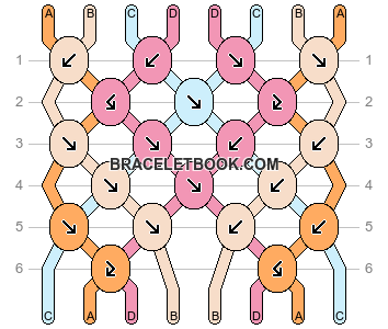 Normal pattern #17909 variation #395644 pattern