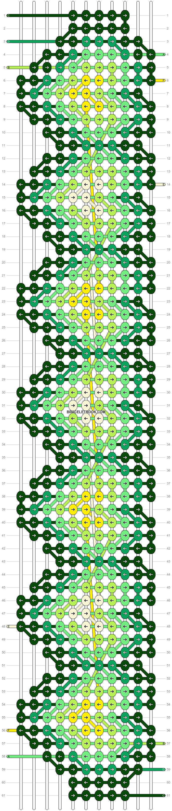 Alpha pattern #191213 variation #395748 pattern