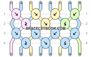 Normal pattern #15457 variation #395918 pattern
