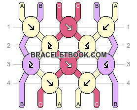 Normal pattern #17620 variation #396275 pattern