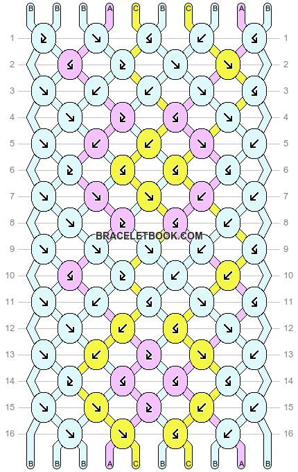 Normal pattern #159212 variation #397095 pattern
