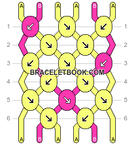 Normal pattern #192117 variation #398793 pattern