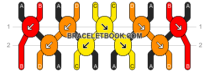 Normal pattern #1457 variation #400047 pattern
