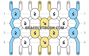 Normal pattern #337 variation #401244 pattern