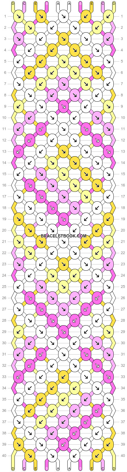 Normal pattern #191418 variation #402821 pattern