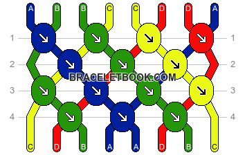 Normal pattern #1 variation #403414 pattern