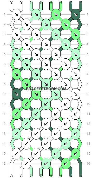 Normal pattern #147 variation #403624 pattern