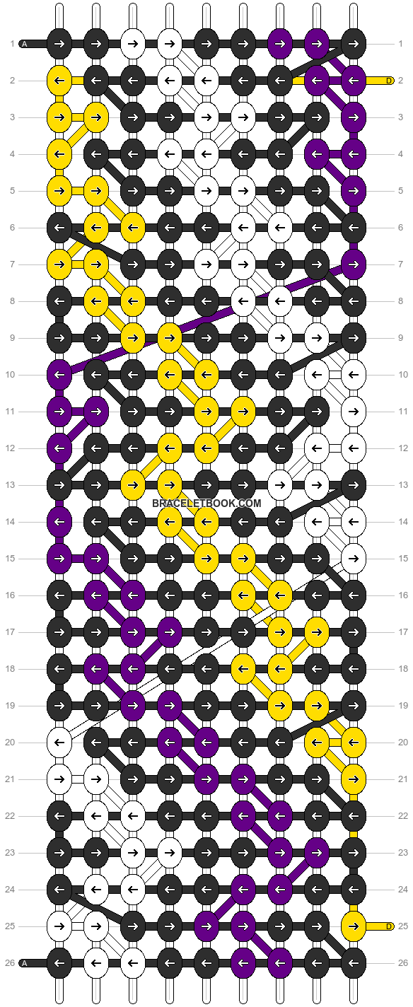 Alpha pattern #15188 variation #403853 pattern