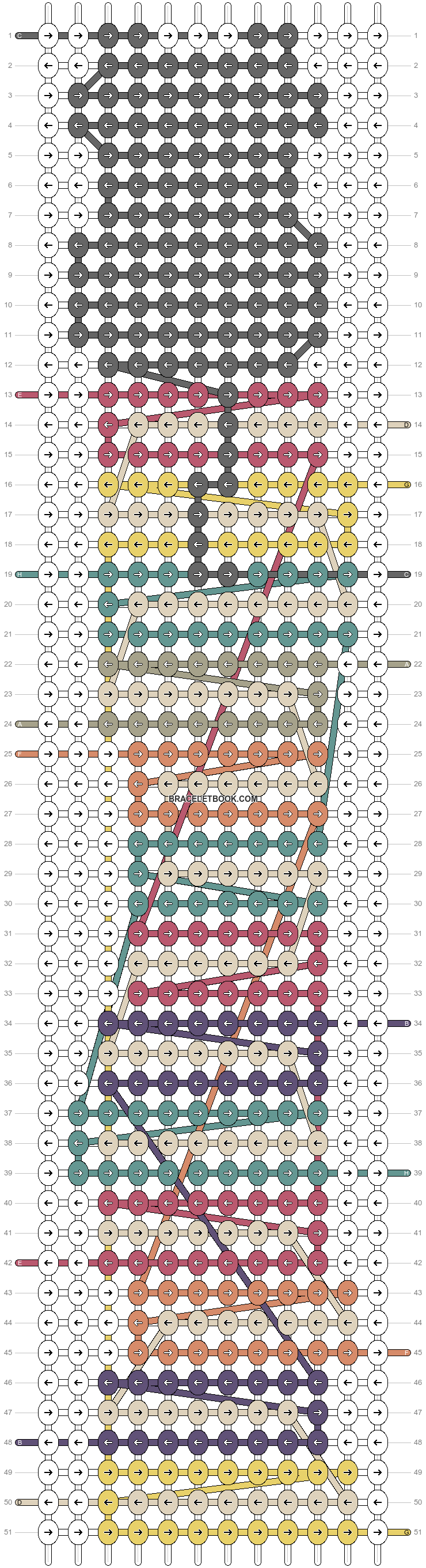 Alpha pattern #181260 variation #403952 pattern