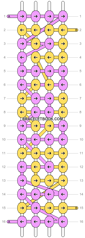 Alpha pattern #951 variation #403998 pattern