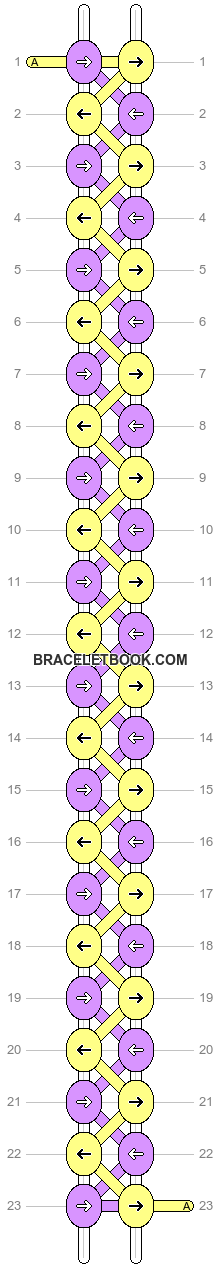 Alpha pattern #2901 variation #403999 pattern