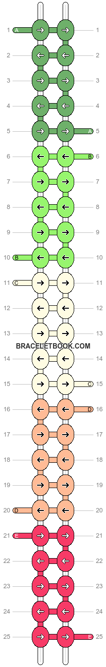 Alpha pattern #8454 variation #406216 pattern