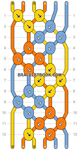 Normal pattern #14686 variation #406886 pattern
