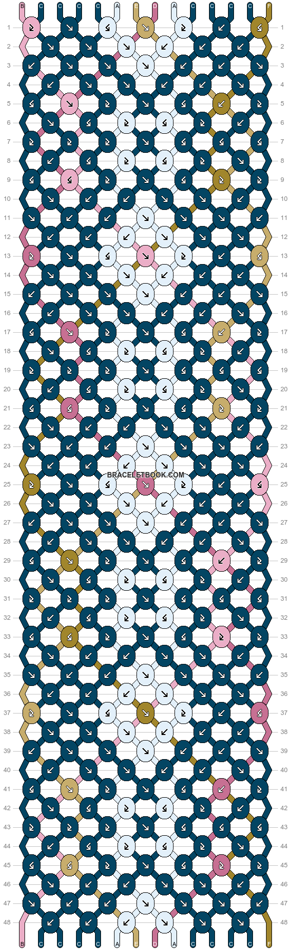 Normal pattern #159727 variation #408907 pattern