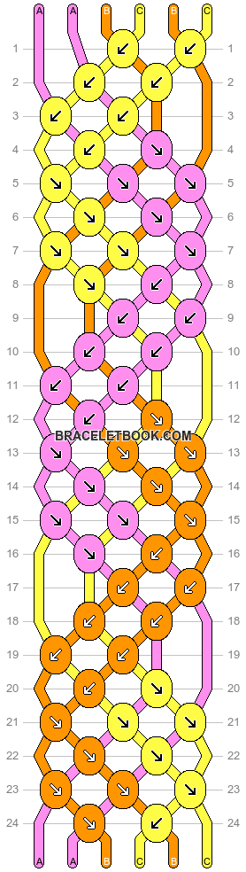 Normal pattern #195875 variation #408943 pattern