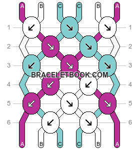 Normal pattern #127633 variation #409349 pattern