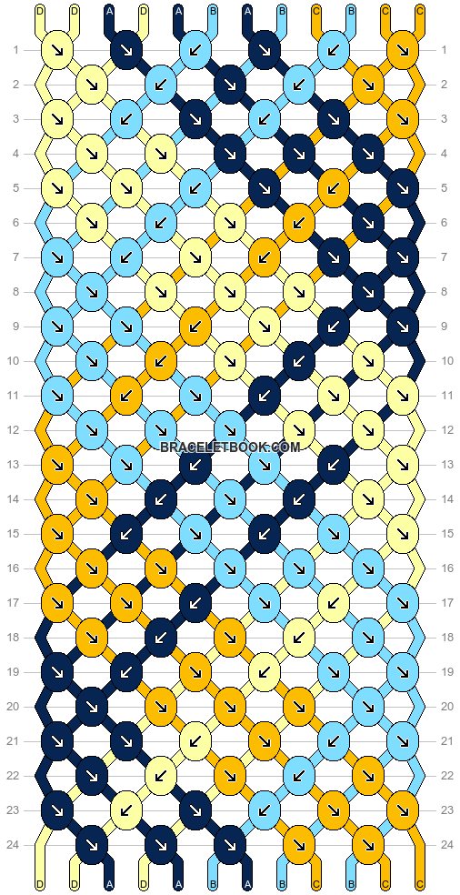 Normal pattern #192664 variation #409535 pattern