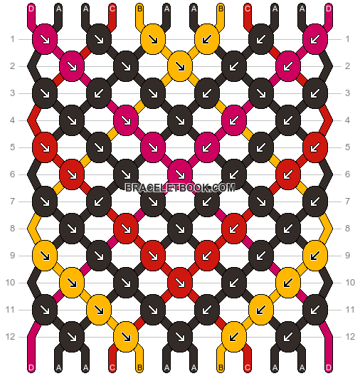 Normal pattern #190959 variation #409859 pattern