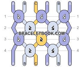 Normal pattern #73888 variation #410407 pattern