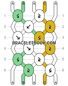 Normal pattern #197067 variation #411643 pattern