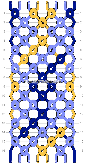 Normal pattern #197751 variation #412412 pattern
