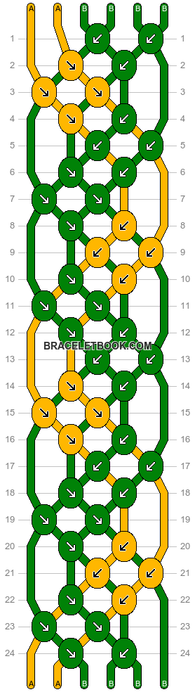 Normal pattern #14686 variation #412772 pattern