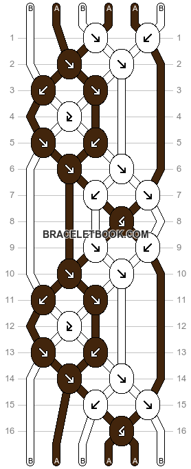 Normal pattern #128146 variation #414382 pattern