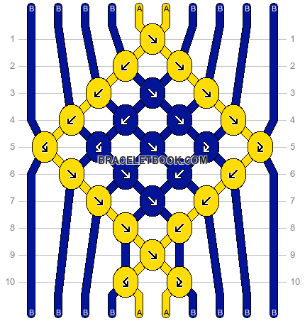 Normal pattern #199656 variation #416703 pattern