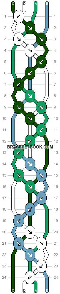 Normal pattern #193189 variation #417548 pattern